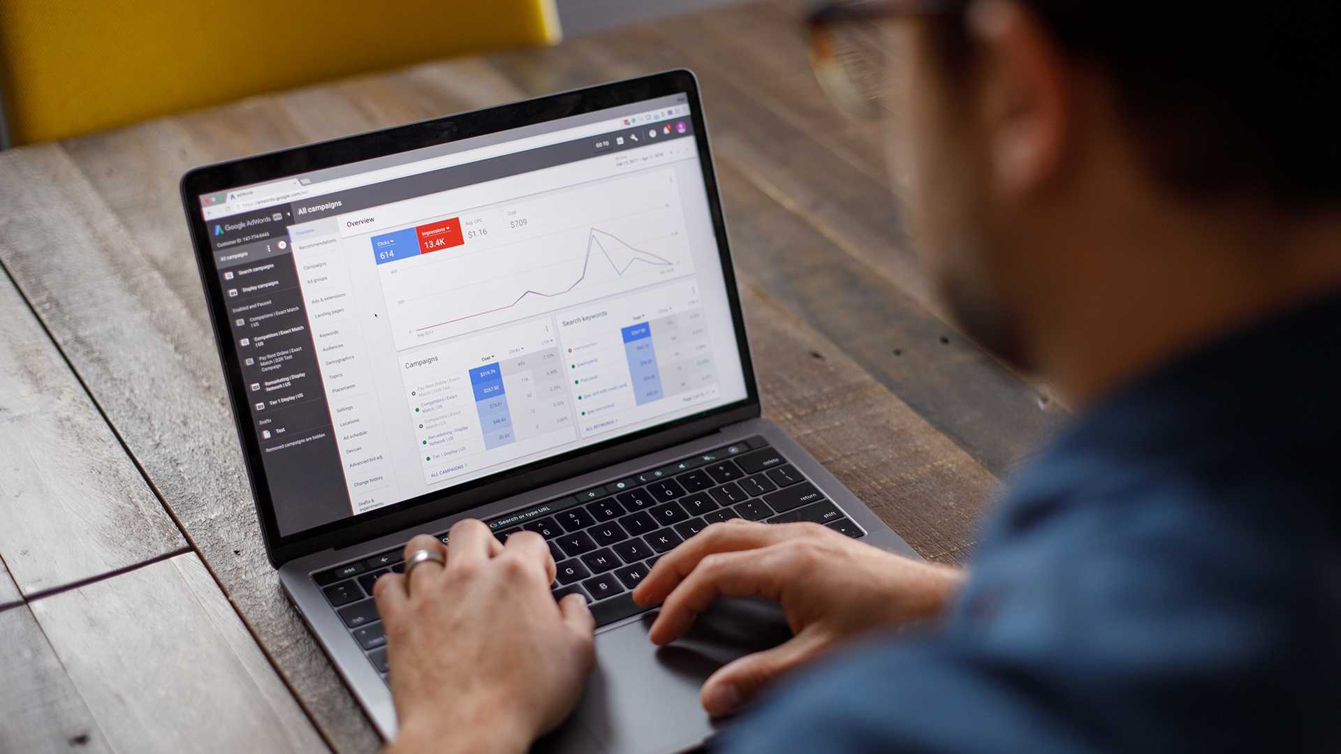 Social Media Marketing Services in Lahore